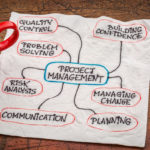 Succesvol managen van IT-projecten