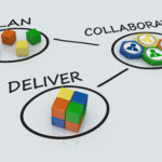 Project planning & opvolging