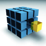 Outsourcing en service contracten
