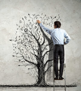 Leiding geven aan grote teams